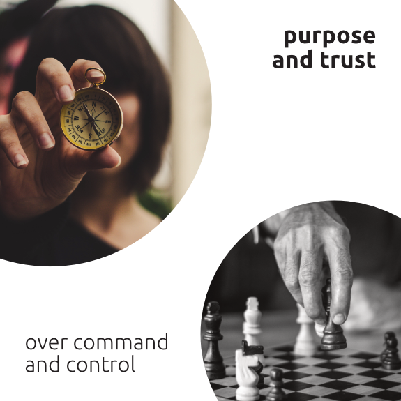 The second thesis of the Manifesto for Human(e) Leadership: Purpose and trust over command and control.